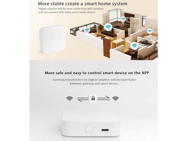 Tuya Zigbee Smart Gateway Hub Smart Home Bridge Smart Life App
