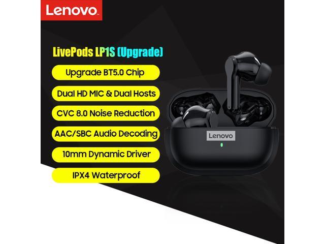 lenovo lp1s