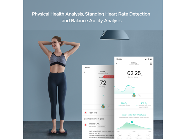 amazfit body composition