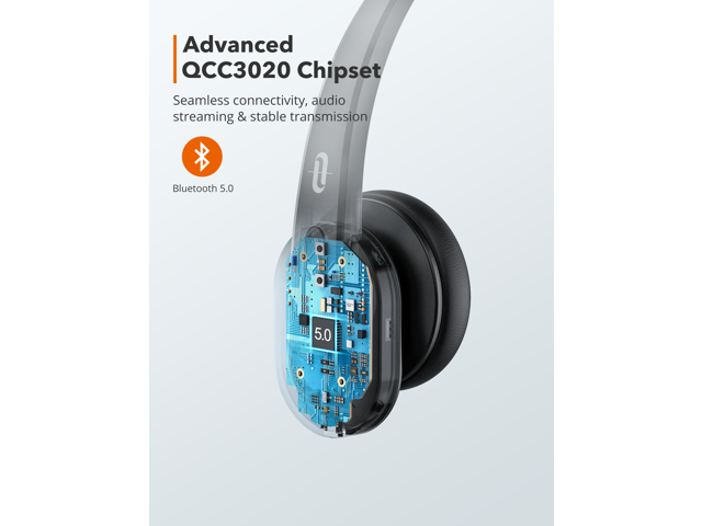 Bluetooth Headset, TaoTronics Wireless Bluetooth 5.0 Headphones, Smart