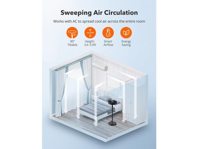 TaoTronics Standing Fan DC Motor Oscillating Pedestal Fan Air