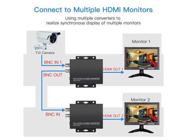 fellowship Goat mattress TVI/CVI/AHD to HDMI Converter Adapter, Full HD 4K  720P/1080P/3MP/4MP/5MP/8MP BNC to HDMI Video Converter Convert TVI CVI AHD  CVBS BNC Video Signal to HDMI - Newegg.com