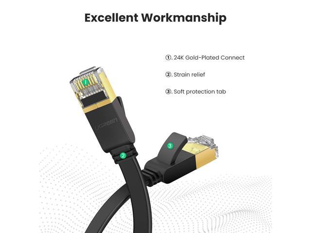 Ugreen Ethernet Cable Cat7 Shielded Network RJ45 Patch Cord 10 Gigabit Fr PS4 PC 