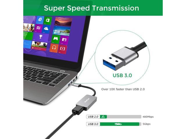 a usb to hdmi converter box