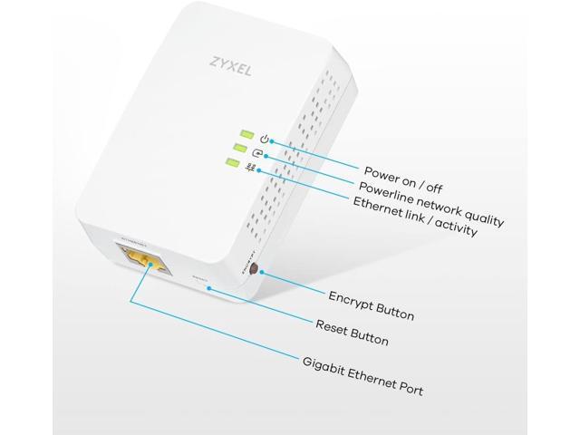Zyxel 1300 Mbps MIMO Powerline Gigabit Ethernet Adaptor Pack of 2  [PLA5405v2]