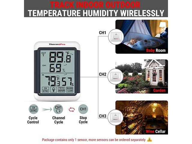 TP65A Indoor Outdoor Thermometer Digital Wireless Hygrometer Temperature  and Humidity Monitor with Jumbo Backlight Touchscreen and ColdResistant  Outdoor Thermometers 200ft60m Range 
