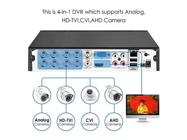 H265+ 5MP Lite 8 Channel Hybrid 4in1 HD TVI CCTV DVR 8CH 1080P ...