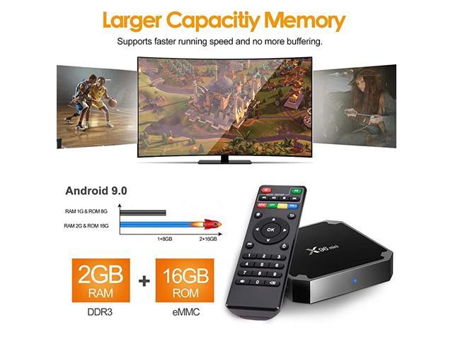 X96 Mini Android TV Box 2GB RAM 16GB ROM - Mubarak Tech Ltd