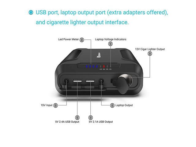 Renogy 72000mAh Laptop Power Bank