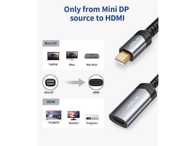 4K Mini DP zu HDMI Konverter Nylon Thunderbolt auf HDMI Adapter für MacBook Air/Pro Micorsoft Surface Pro Mac Mini JAMEGA Projektor UVM. Monitor Mini Displayport auf HDMI Adapter 2er Pack