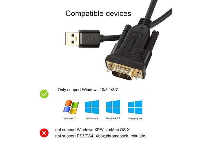 USB to VGA Adapter Cord for Mirroring HD Video Display at 1080P @ 60Hz External Video Card//Cord for Windows 10//8.x//7 USB 3.0 to VGA HD Adapter Cable