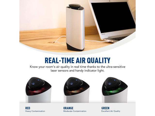 CO-Z Desktop Air Purifier with USB for Home Office Car More Quiet Personal Air Ioniser for Bedroom Traps PM2.5 Pollen Dander Allergens More Portable Filterless Negative Ion Air air Cleaner 