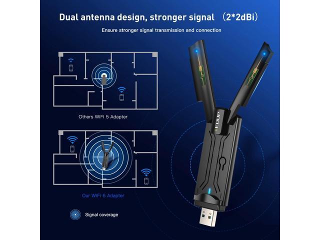 Adaptor Wireless EDUP EP-AX 1696S, AX1800, WiFi 6, USB 3.0, Dual