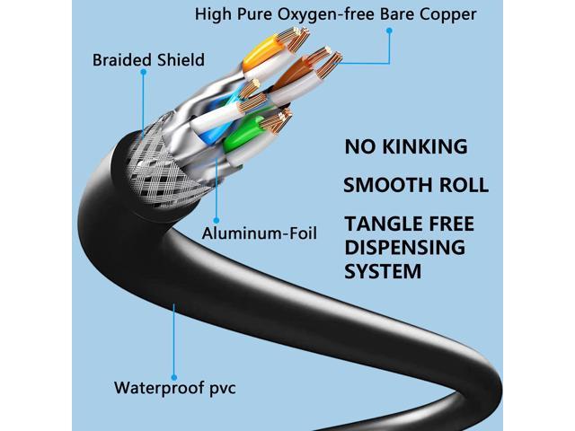 Cat Bulk Ethernet Cable Ft Outdoor Indoor Cat Double Shielded