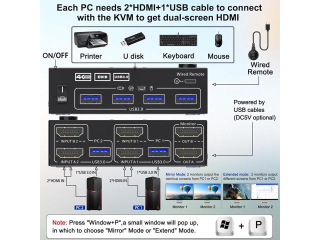 USB 3.0 HDMI KVM Switch for 2 Computers 2 Monitors 4K@60Hz, EDID