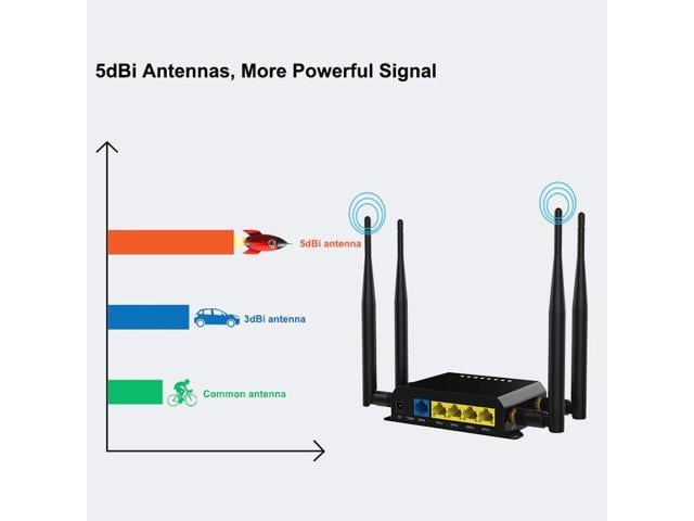 Wifi роутер we826 t2 настройка