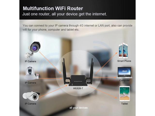 Wifi роутер we826 t2 настройка