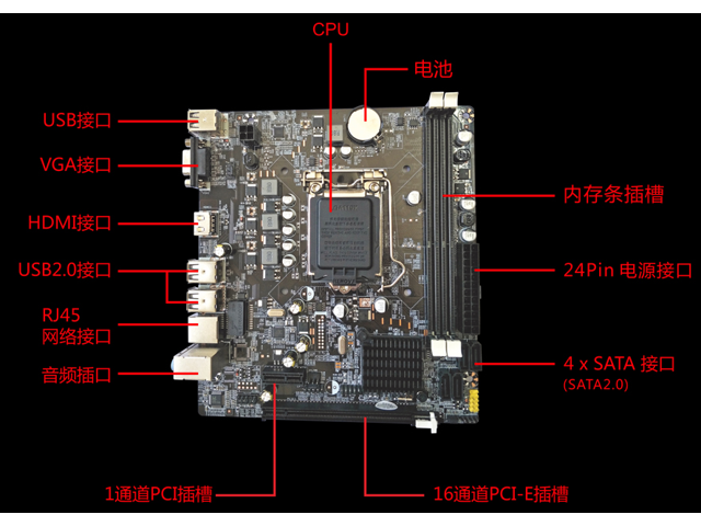 The new H61 motherboard 1155-pin DDR3 supports dual-core/quad-core I3