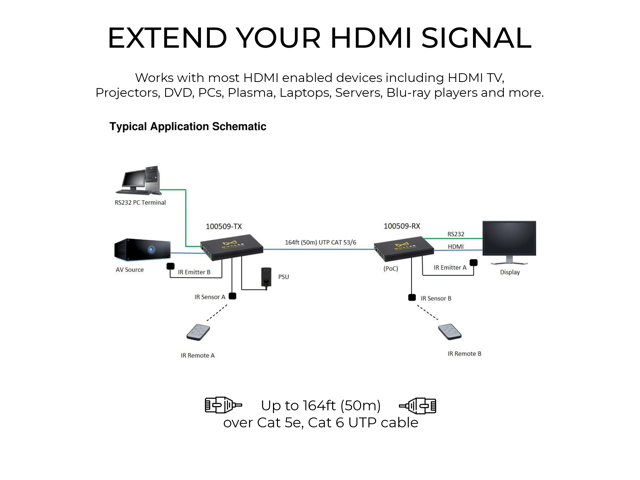 MuxLab HDMI HDBT Extender Kit Ultra HD | Transmit up to 230ft (70m) at 1080p/60 and 132ft (40m) at 4K/30 and 4K/60 Over Cat 5e/6 Cable | Transmitter and Receiver Bi-Directional IR, PoC, and RS-232