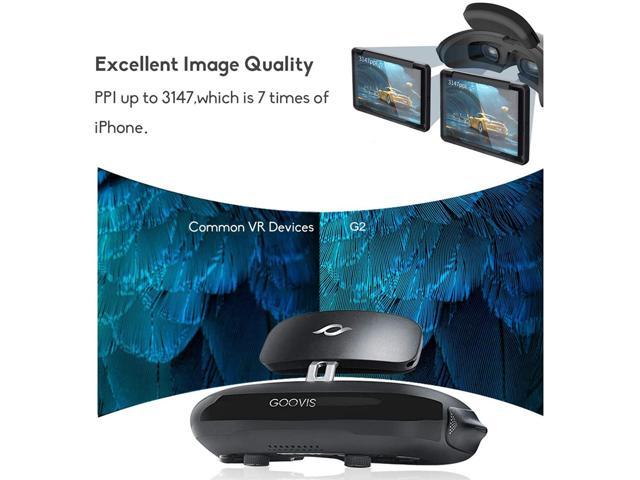 Smart VR Headset GOOVIS G2 VR Headset Display with Sony 1920x1080x2 HD  Screen, 3D Theater Goggles,3D Viewer ,Compatible with Set-top Box, Drones,  PS4,