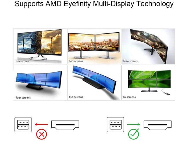 Active Mini DisplayPort to HDMI 2.0 Adapter Cable 6 Feet, Mini DP to HDMI  Active Cable Supporting Eyefinity Technology & 4K@60Hz, 1440P@144Hz