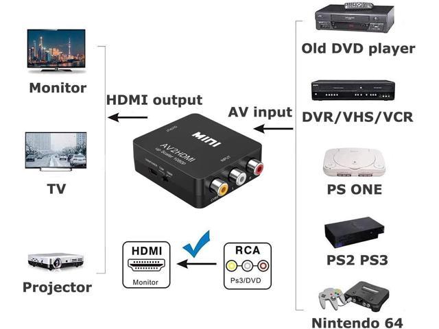 xbox one hdmi converter to rca