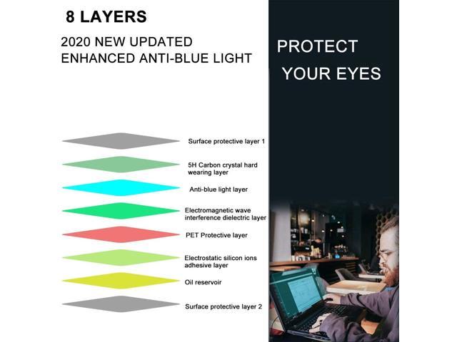 Filter Out Blue Light and Relieve Eye Strain to Help You Sleep Better Anti Blue Light and Anti Glare Screen Protector for 17 Inch 16:10 Laptop 