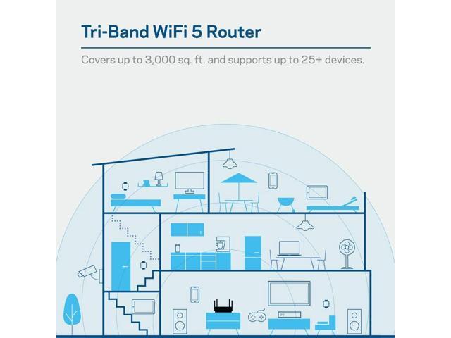 Linksys Mr9000 Mesh Wi Fi Router Tri Band Router Wireless Mesh Router For Home Ac3000 Future Proof Mu Mimo Fast Wireless Router Newegg Com