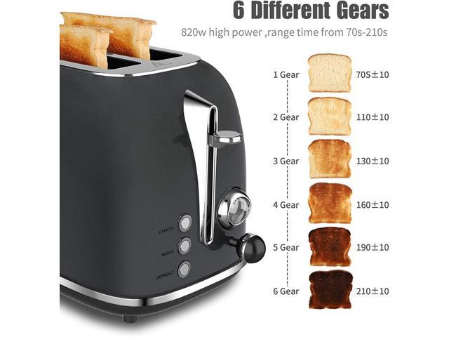 Toaster 2 Slice Best Rated Prime Toasters 1.5in Wide Slot Toaster 2 Slice Stainless Steel Toaster 7 Shade Settings Toasters Defrost/Begal/Cancel with Removable Crumb Tray Small Retro Evenly Toaster 