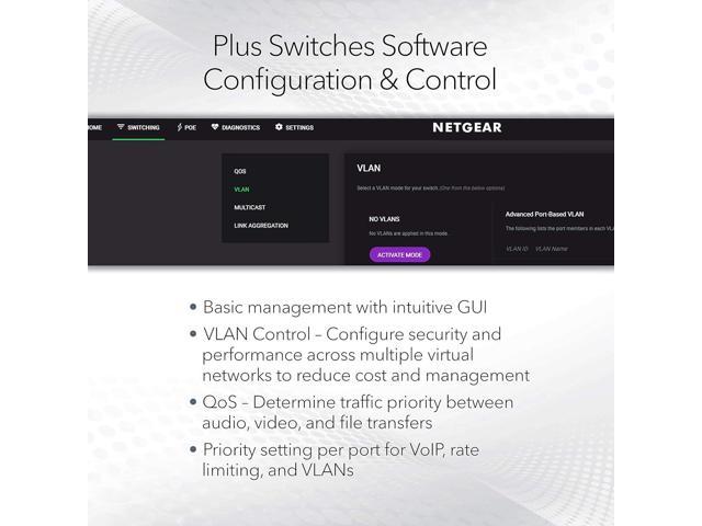 NETGEAR 16-Port PoE Gigabit Ethernet Plus Switch (GS316EPP