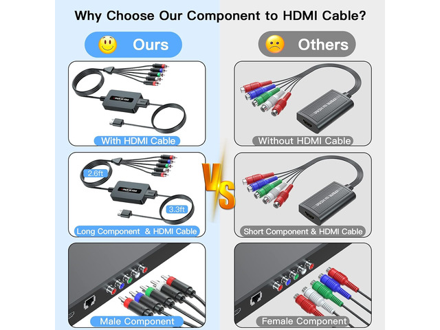 Male Component to HDMI Converter Cable with HDMI and Component Cables ...