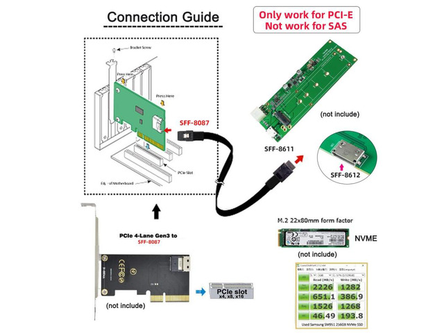 Cablecc 50cm OCuLink PCIe PCI-Express SFF-8611 8X 8 Produktbild-Vorschau 5