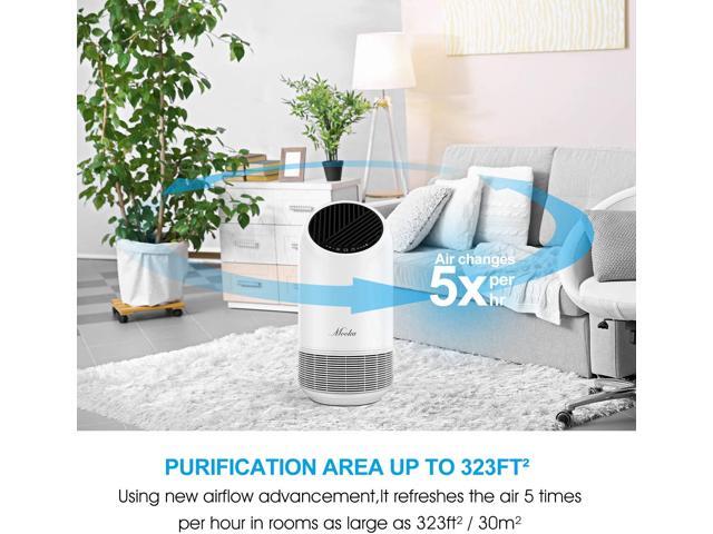 mooka air purifier covid