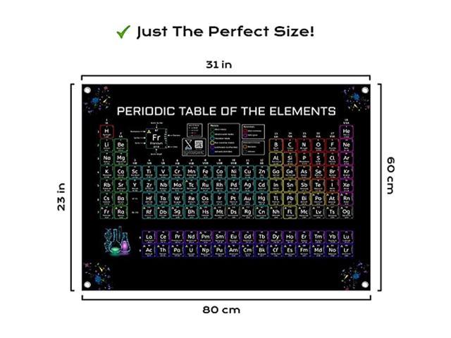 Hanging Decorations & Teaching Supplies for Science Chemistry Middle Large 31x23 Inch PVC Vinyl Chart of Scientific Elements Periodic Table Poster 2021 Version High School Homeschooling Classroom