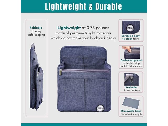 Baggex Store Backpack Insert Organizer Blue