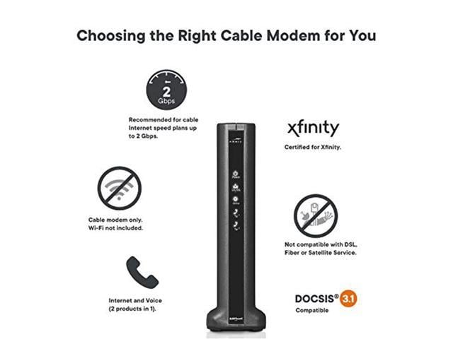 ARRIS SURFboard T25 DOCSIS 3.1 Gigabit Cable Modem, Certified For ...