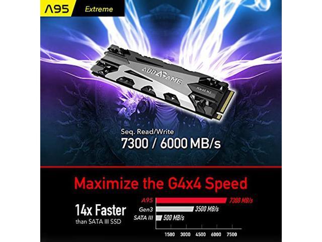 addlink AddGame A95 1TB NVMe PCIe Gaming Gen 4 Internal SSD with Heatsink,  Speed up to 7300MB/s, 3D TLC NAND, Compatible with PS5 M.2 2280 Internal 