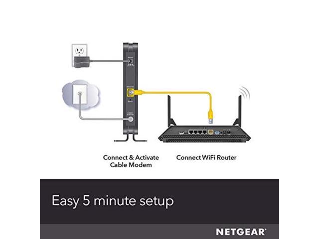 NETGEAR Cable Modem CM500 - Compatible With All Cable Providers ...