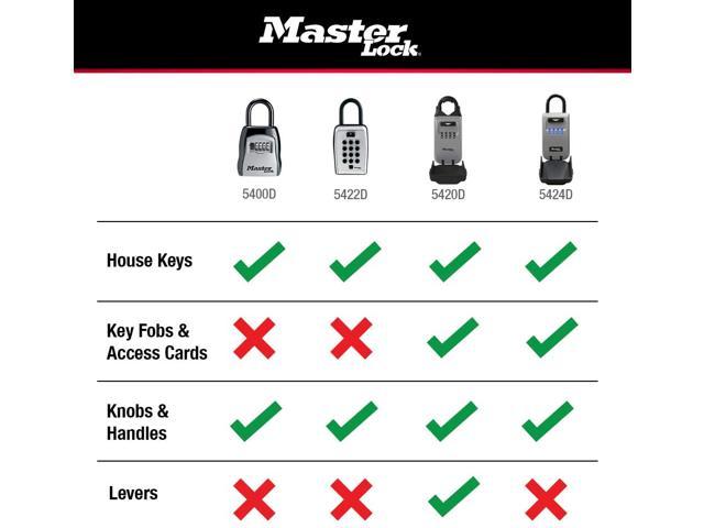 Master Lock Lock Box, Resettable Combination Dials, Adjustable