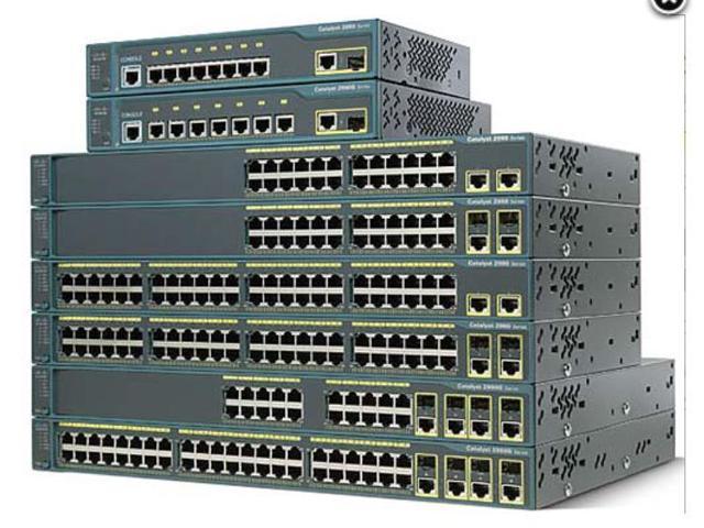 Catalyst 2960-L Series WS-C2960L-24TS-AP Layer 3 Switch - 24 Port ...