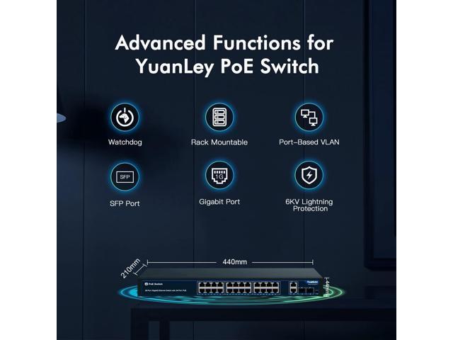 24 Port Gigabit Ethernet PoE Switch with 2 Uplink Gigabit Port & 2 SFP  Port, YuanLey Unmanaged 24 Port PoE+ Network Switch, Rackmout, Build in  400W Power, Support 802.3af/at, Plug and Play