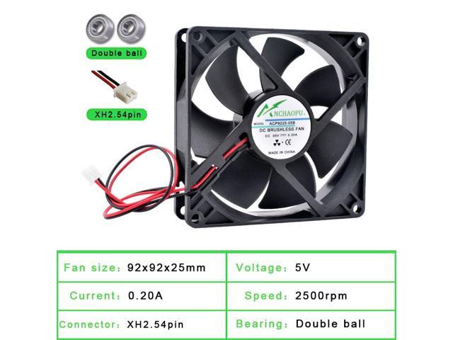 Ventiladores 9025 12V/24V DC