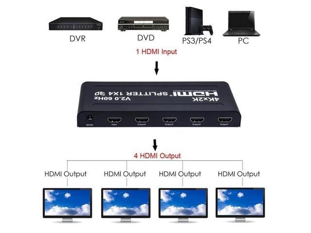 4K 60Hz HDMI Splitter 1 In 4 Out Ultra HD HDMI Video Distributor 1x4  Converter V2.0b HDCP 2.2 for PS4 TVBox PC Monitor Projector(EU Plug) (4K  60Hz 1x4) 