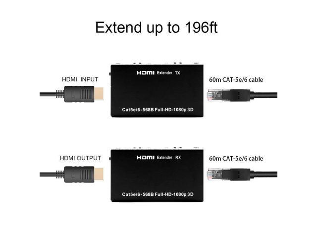 HDMI Extender Over Cat6 Ethernet – Compass High School