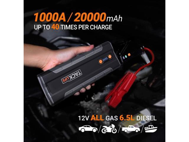 Car Jump Starter-1000A Peak 20000Mah,12V Auto Battery Booster Emergency Power,8.0L Diesel LED Flashlight Compass SOS-4 USB Ports