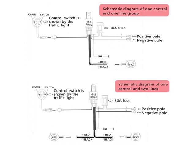 300CM LED HID Driving Wiring Harness Kit Fog Spot Work Light Wire Set