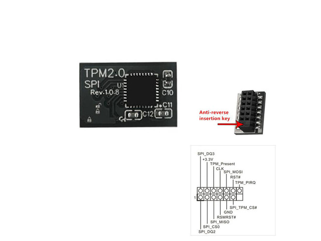 1Piece TPM 2.0 Security Module Board for ASROCK 14 PIN SPI Motherboard ...