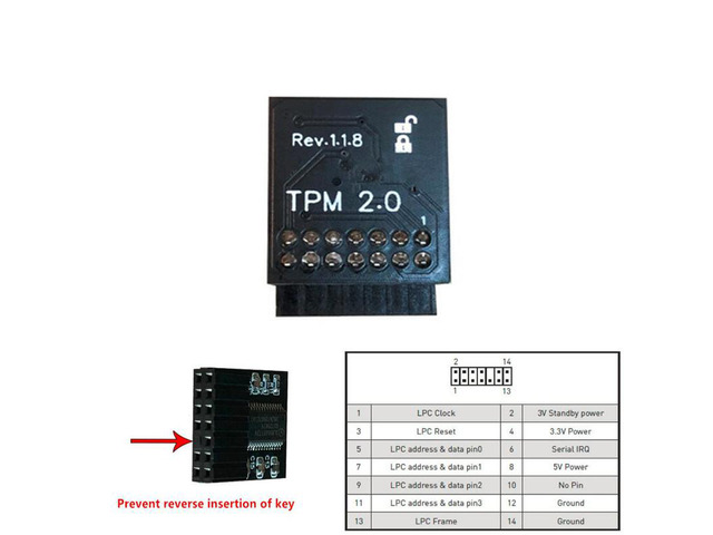 TPM 1.2 Security Module – 14-Pin LPC For MSI Motherboards – Trusted Platform Module
