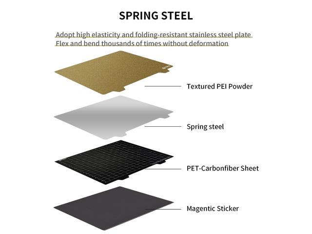 Ender 3 PEI Bed Upgrade Build Plate 235x235mm: FYSETC New Smooth PEY -  Textured Plate Flex PEI Spring Steel for Ender 3 V2 Neo Ender 5 Neptune3  Pro