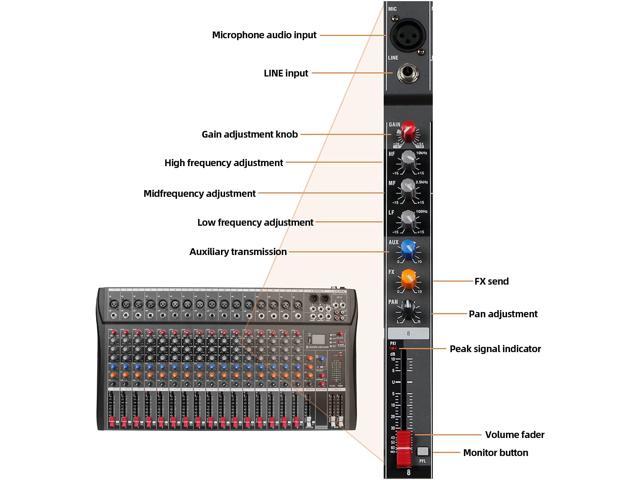 Depensheng DX16 Professional Audio Mixer 16 CHANNEL DJ Sound Controller ...